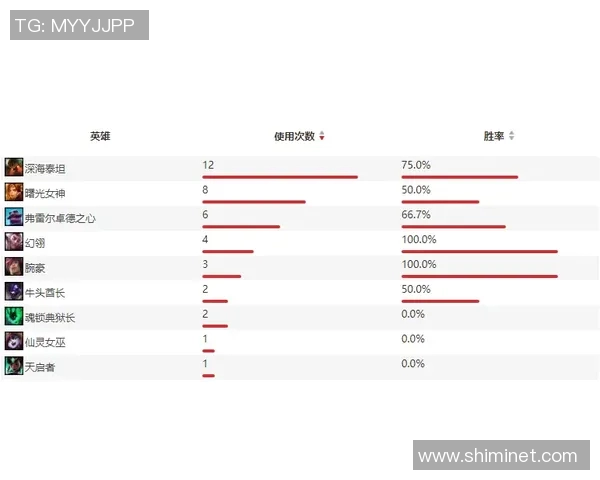 赛后分析:RNG与LNG的耐力较量与战术深度探讨 赛后分析:RNG与LNG的耐力较量与战术深度探讨