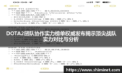 DOTA2团队协作实力榜单权威发布揭示顶尖战队实力对比与分析