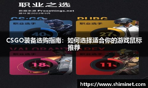 CSGO装备选购指南：如何选择适合你的游戏鼠标推荐