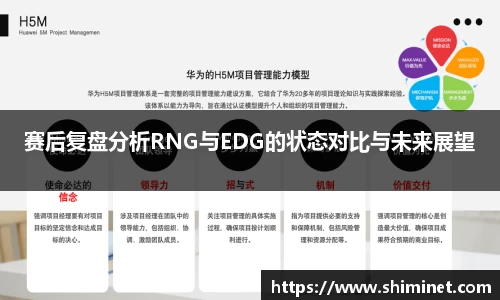 赛后复盘分析RNG与EDG的状态对比与未来展望