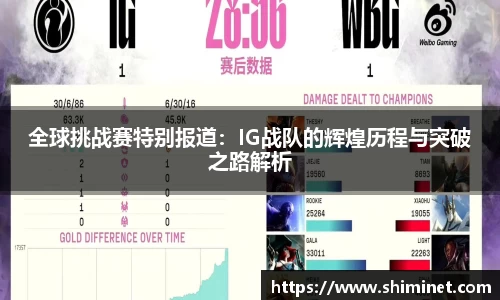 全球挑战赛特别报道：IG战队的辉煌历程与突破之路解析